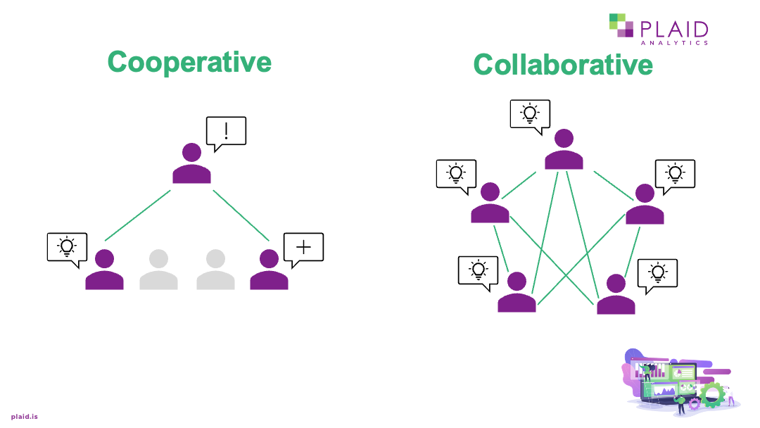 Is Enrolment Forecasting Cooperative or Collaborative?